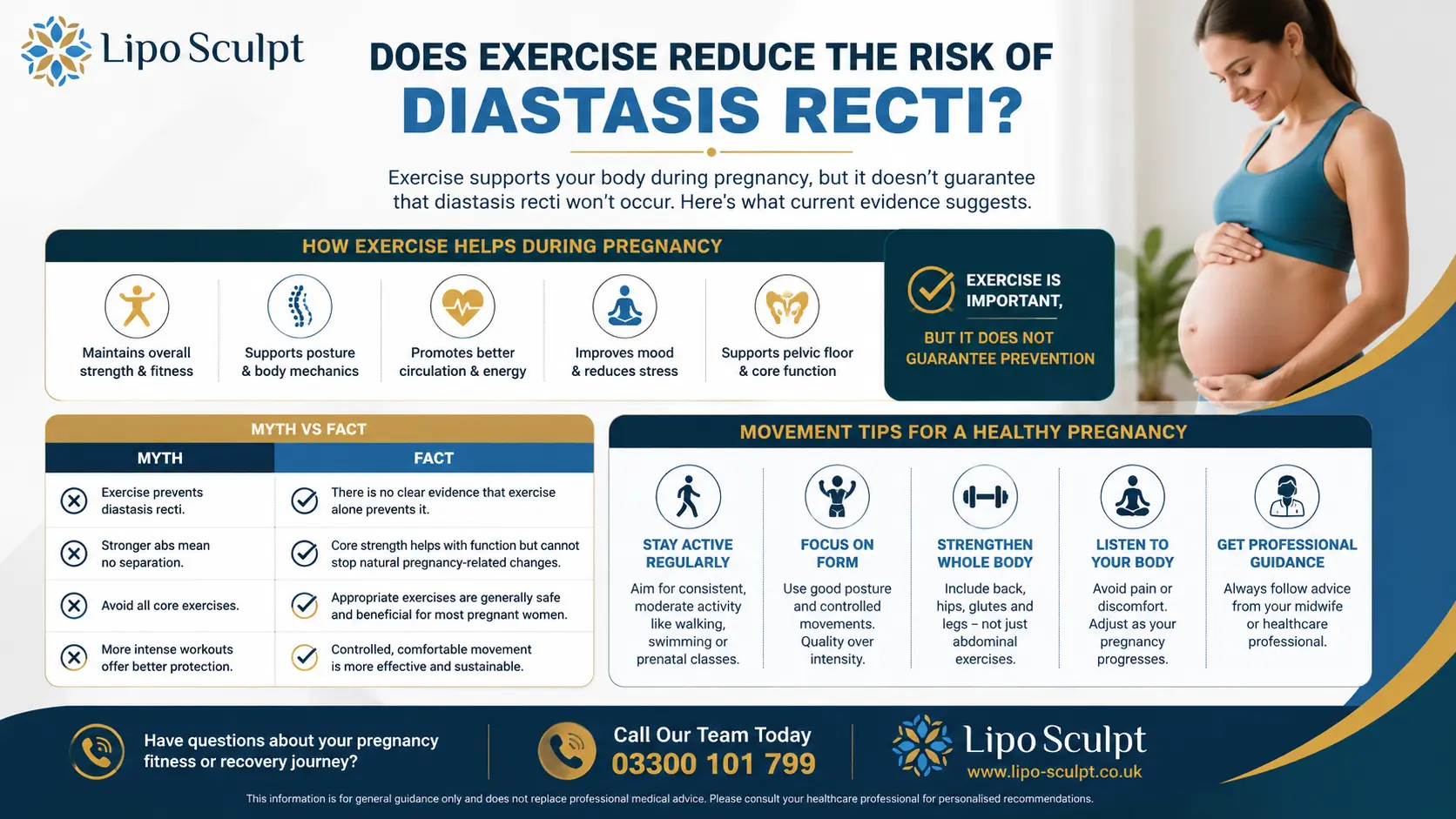 Does Exercise Reduce the Risk of Diastasis Recti? 1 Does excercise reduce the risk of diastasis recti Banstead : The Bigger Picture